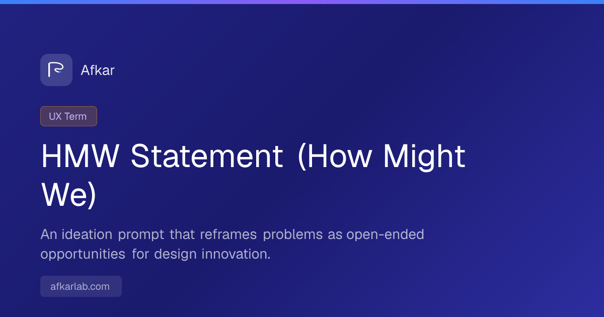 HMW Statement (How Might We) — Definition & Meaning | UX Glossary | Afkar